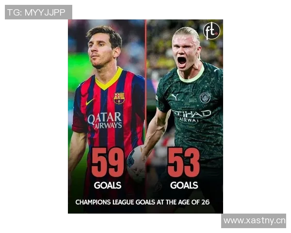 十年后哈兰德登顶欧冠射手榜C罗重返欧洲续写传奇之路 十年后哈兰德登顶欧冠射手榜C罗重返欧洲续写传奇之路