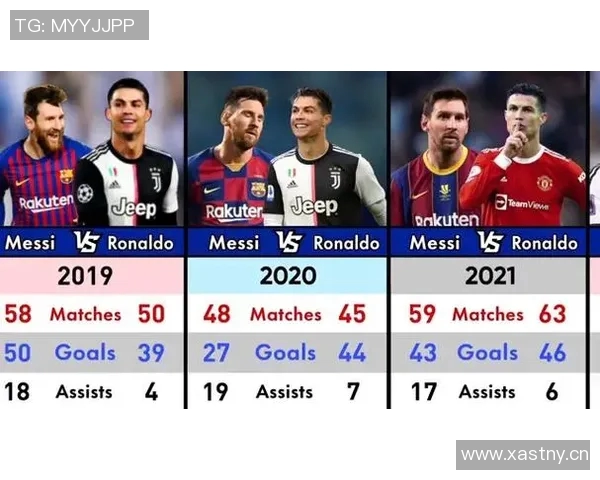 梅西与C罗巅峰对决数据解析：进球助攻全面对比